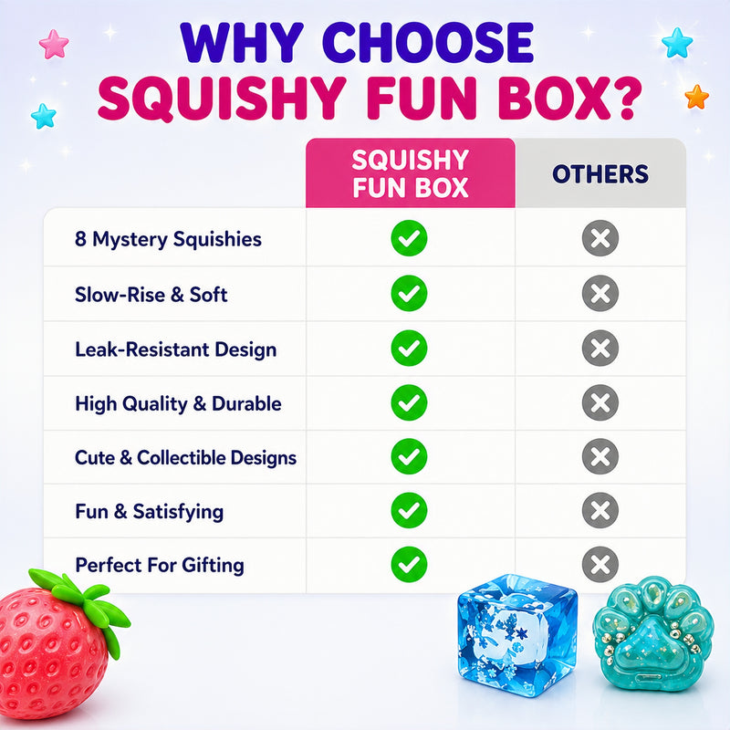 Comparison chart of Squishy Fun Box features with other options, featuring squishies and colorful stars on a light purple background.