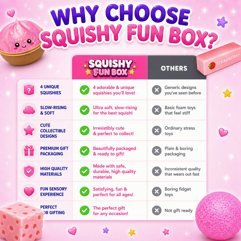 Comparison chart highlighting why choose Squishy Fun Box with pink background and squishy toys.